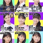 Thumbnail of new posts 075