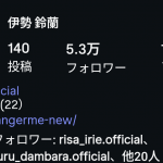 Thumbnail of new posts 110