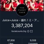 Thumbnail of new posts 182