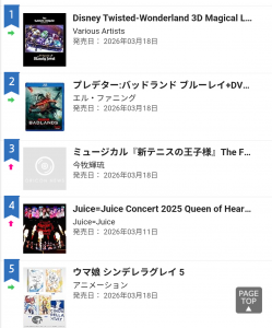 Thumbnail of post image 121