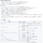 Thumbnail of new posts 134