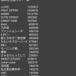 Thumbnail of new posts 024