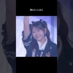 Thumbnail of new posts 124