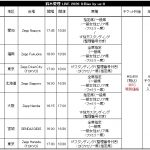 Thumbnail of new posts 058