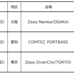 Thumbnail of new posts 169