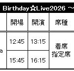 Thumbnail of new posts 104