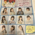 Thumbnail of new posts 131