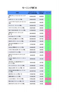 Thumbnail of post image 101