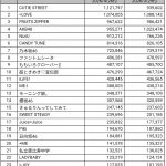 Thumbnail of new posts 084