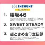 Thumbnail of new posts 155