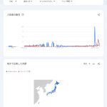 Thumbnail of new posts 082