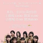 Thumbnail of new posts 131