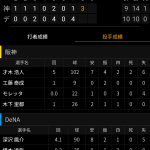 Thumbnail of new posts 144