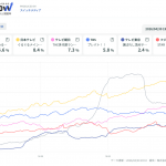 Thumbnail of new posts 109