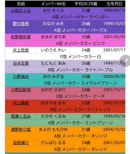 Thumbnail of post image 148