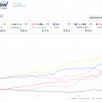 Thumbnail of new posts 033