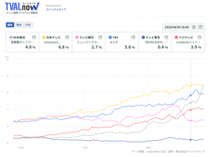 Thumbnail of post image 070