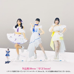 Thumbnail of new posts 053