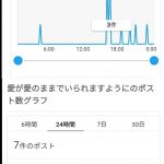 Thumbnail of new posts 109