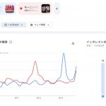 Thumbnail of new posts 083