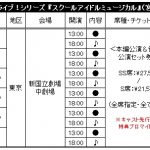 Thumbnail of new posts 144