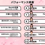 Thumbnail of new posts 100