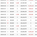 Thumbnail of new posts 198