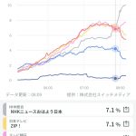 Thumbnail of new posts 094