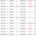 Thumbnail of new posts 189