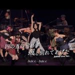 Thumbnail of new posts 021