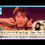 Thumbnail of new posts 022