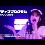 Thumbnail of new posts 145