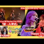 Thumbnail of new posts 188