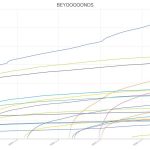 Thumbnail of new posts 081