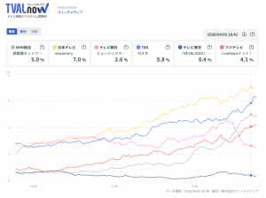 Thumbnail of post image 195