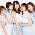 Thumbnail of new posts 147