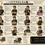 Thumbnail of new posts 147