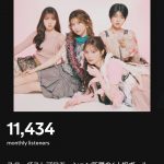 Thumbnail of new posts 190