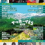 Thumbnail of new posts 149