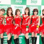 Thumbnail of new posts 124