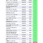 Thumbnail of new posts 062