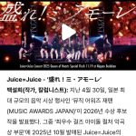 Thumbnail of new posts 177
