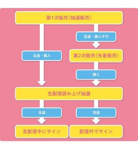 Thumbnail of post image 120