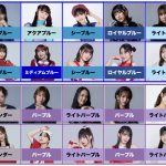 Thumbnail of new posts 158