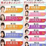 Thumbnail of new posts 186