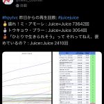Thumbnail of new posts 184