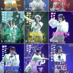 Thumbnail of new posts 108