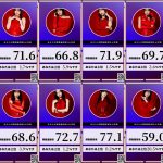 Thumbnail of new posts 155