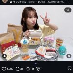 Thumbnail of new posts 171