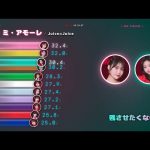Thumbnail of new posts 172